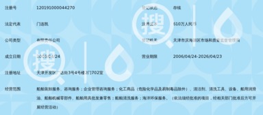 天津瑞文企业管理咨询服务 提升企业运营效率的专业伙伴